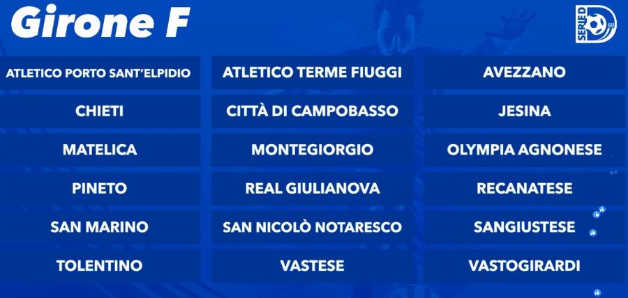 Serie D: ecco il girone dell'Avezzano